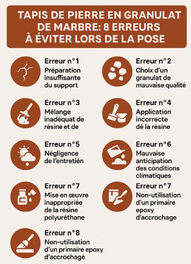 erreur pose tapis granulat marbre